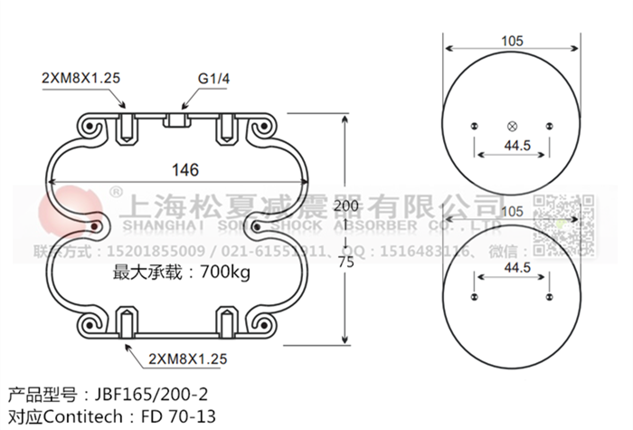 JBF165/200-2橡膠<a href='http://slot.org.cn/' target='_blank'><u>空氣彈簧</u></a>