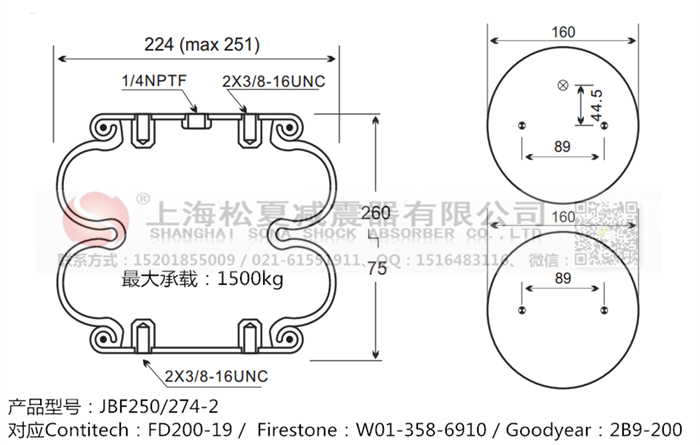 JBF250/274-2橡膠<a href='http://slot.org.cn/' target='_blank'><u>空氣彈簧</u></a>