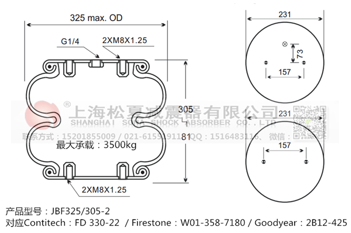 JBF325/305-2橡膠<a href='http://slot.org.cn/' target='_blank'><u>空氣彈簧</u></a>
