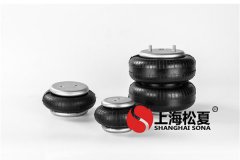 工業(yè)<a href='http://slot.org.cn/' target='_blank'><u>空氣彈簧</u></a>廠最新招聘
